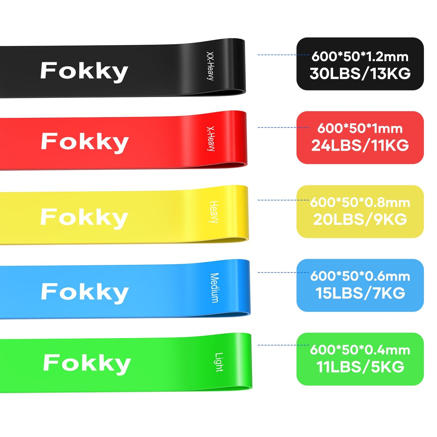 Fokky Resistance Bands [Set of 5]