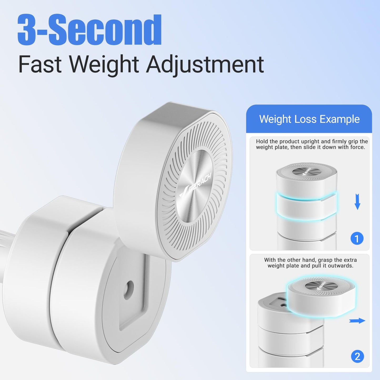Adjustable Dumbbell Set of 2, 4 in 1 Hand Weights for Men/Women at Home