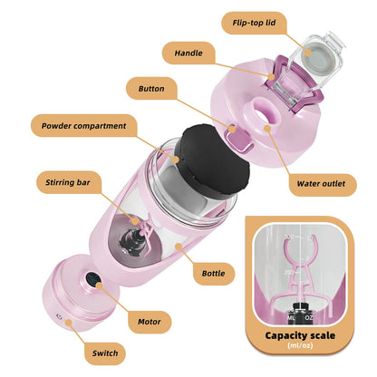 mountop Protein Shaker Bottle, USB-C Rechargeable