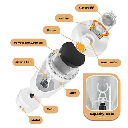 mountop Protein Shaker Bottle, USB-C Rechargeable