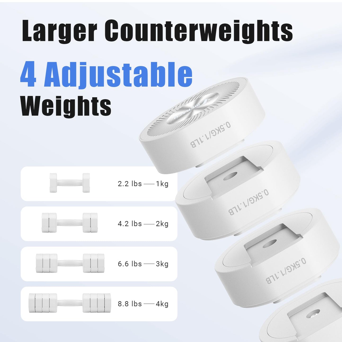 Adjustable Dumbbell Set of 2, 4 in 1 Hand Weights for Men/Women at Home