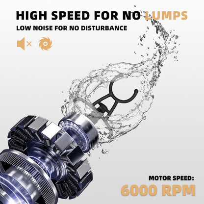 mountop Protein Shaker Bottle, USB-C Rechargeable