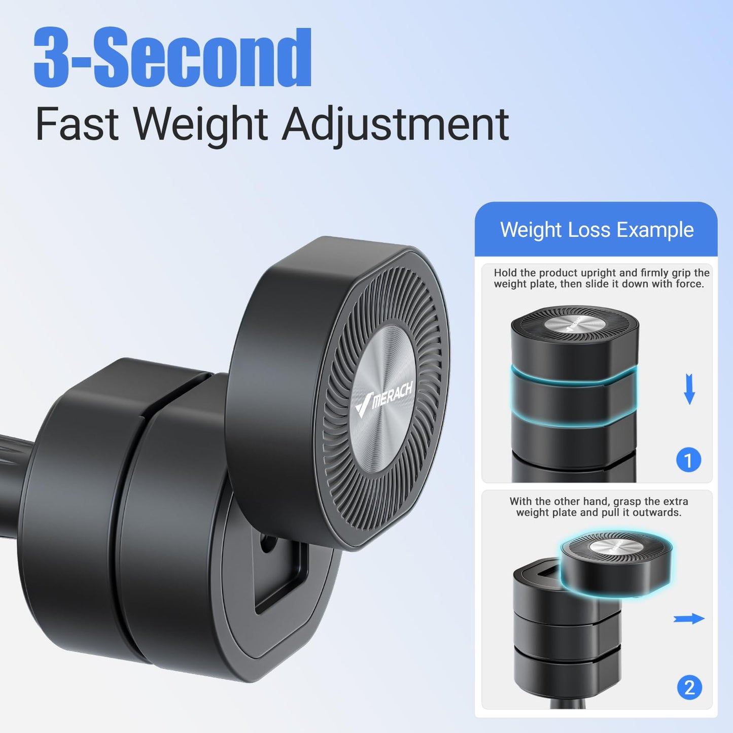 Adjustable Dumbbell Set of 2, 4 in 1 Hand Weights for Men/Women at Home