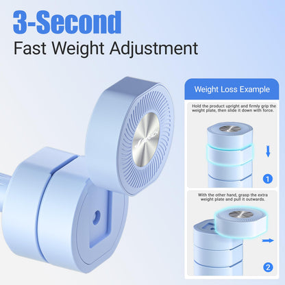 Adjustable Dumbbell Set of 2, 4 in 1 Hand Weights for Men/Women at Home