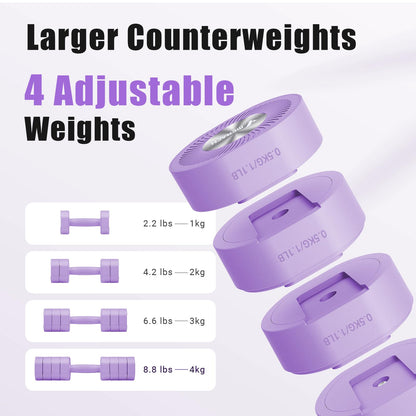 Adjustable Dumbbell Set of 2, 4 in 1 Hand Weights for Men/Women at Home