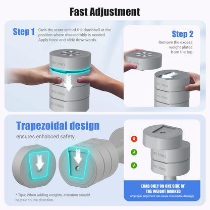 Adjustable Dumbbell Set of 2, 4 in 1 Hand Weights for Men/Women at Home