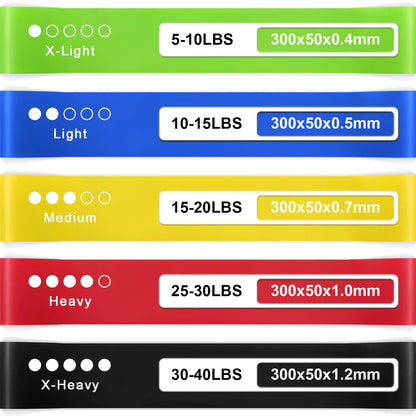 5 Resistance Bands