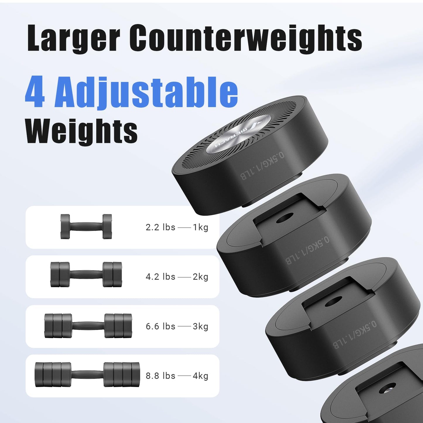 Adjustable Dumbbell Set of 2, 4 in 1 Hand Weights for Men/Women at Home