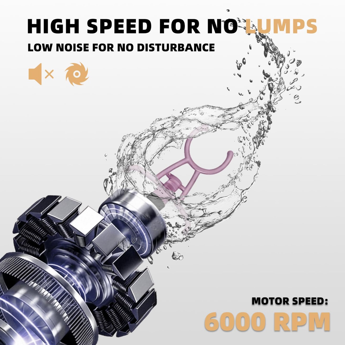 mountop Protein Shaker Bottle, USB-C Rechargeable