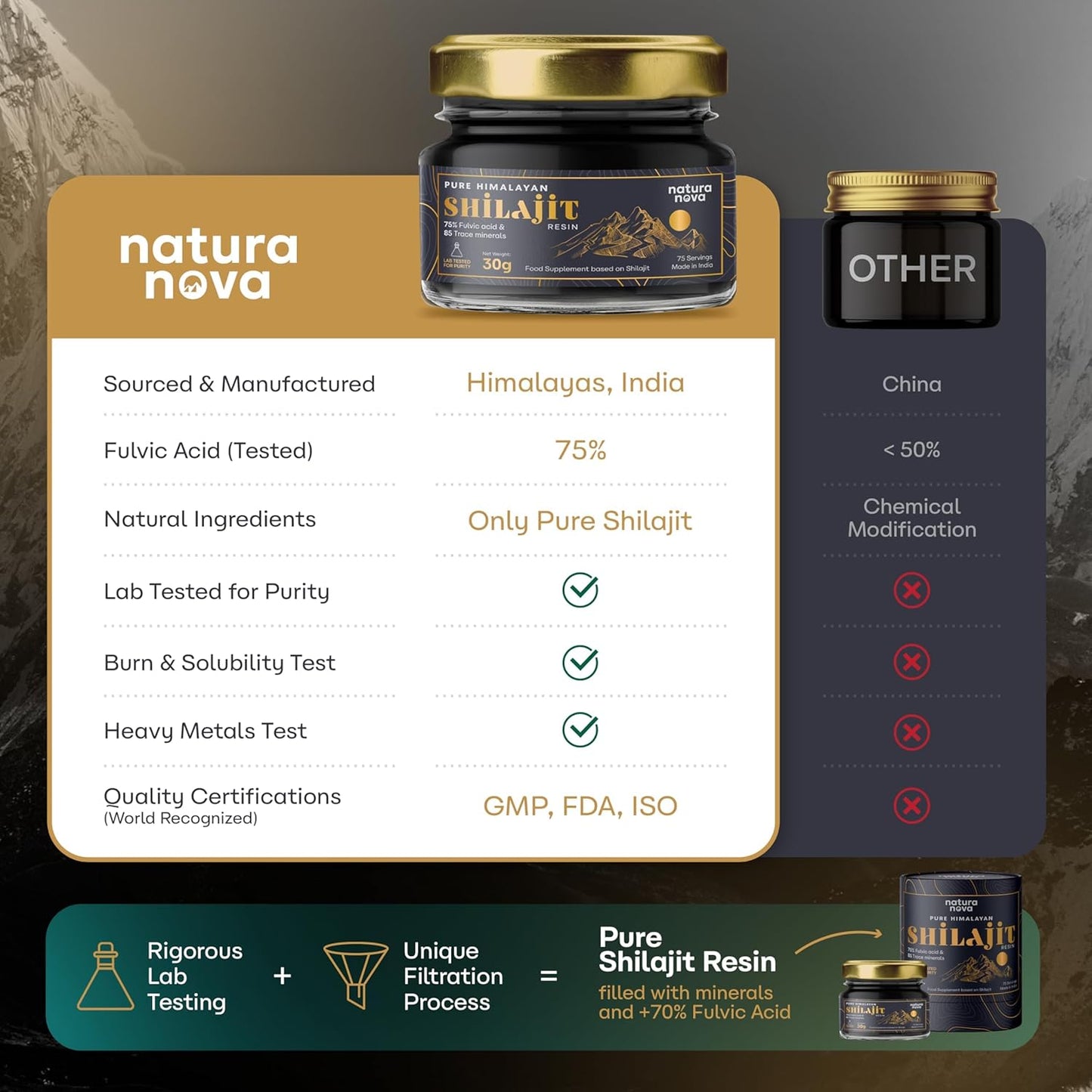 Pure Himalayan Shilajit Resin - 100% Natural | 70 Servings for Energy Boost, Immune Support