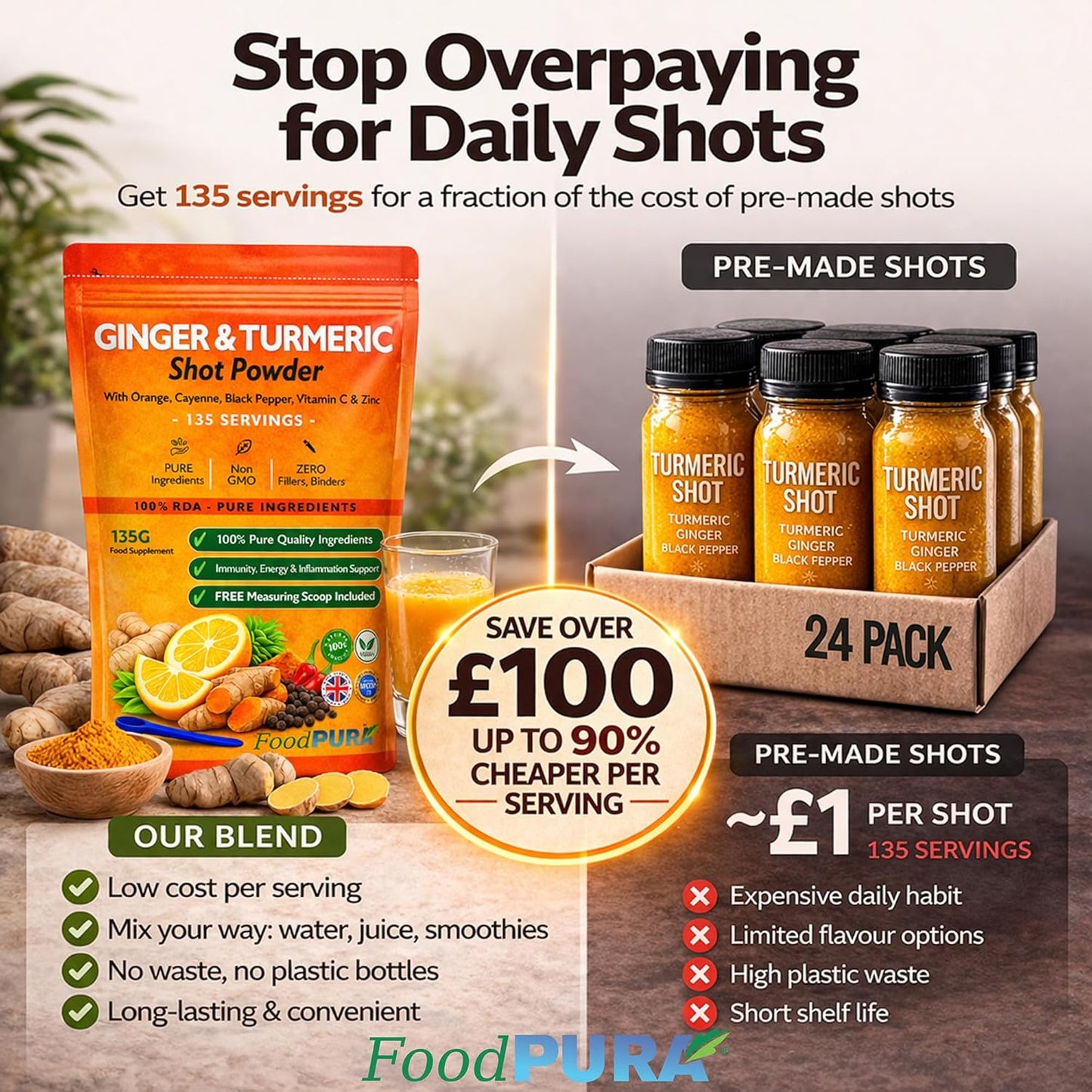 Ginger & Turmeric Shot Drink Powder 135 Servings 135g with Orange Cayenne Black Pepper